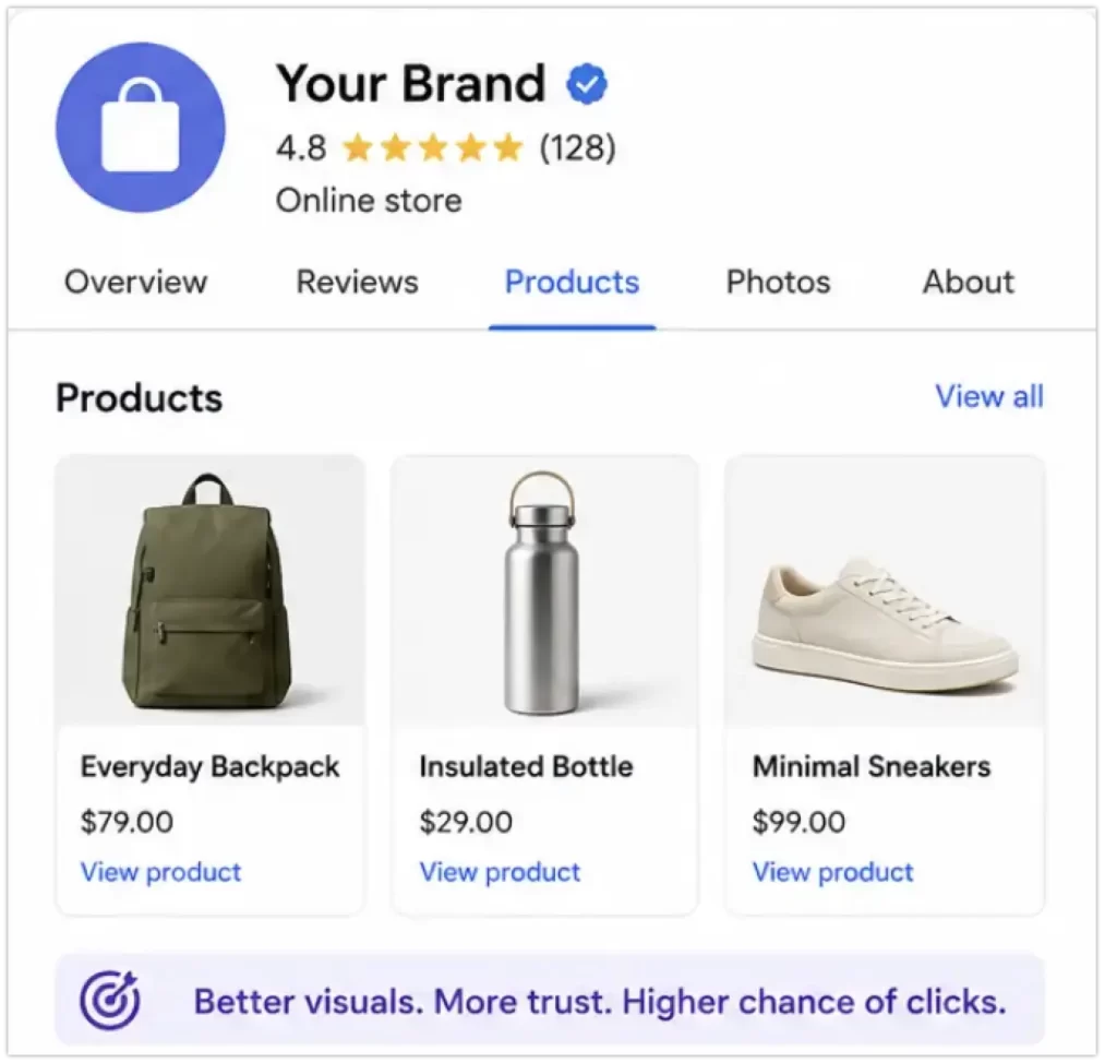 A clean mockup of a GBP 'Products' tab for a generic brand, showcasing high-quality images of an everyday backpack, insulated bottle, and minimal sneakers with prices and 'View product' links.